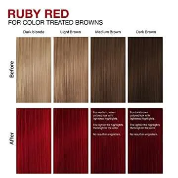 Gem Lites Ruby Duo for Vibrant Hair Color Care and Repair
