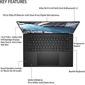DELL 2024 Inspiron 15 Laptop, 15.6" FHD Touchscreen, Intel Core i5-1155G7(4-core), 8GB RAM, 128GB SSD, Intel UHD Graphics, Wi-Fi, Bluetooth, HDMI, Windows 11 Home S