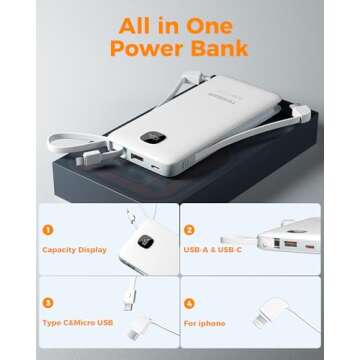 TESSAN Portable Charger with Built in Cables, 10000mAh Power Bank Fast Charging with Foldable AC Plug, 20W Compact Battery Pack Travel Essentials for iPhone 16/15 Series, Samsung, Tablets