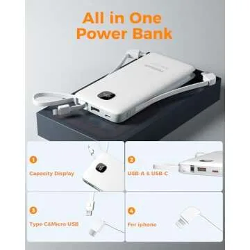 TESSAN Portable Charger with Built in Cables, 10000mAh Power Bank Fast Charging with Foldable AC Plug, 20W Compact Battery Pack Travel Essentials for iPhone 16/15 Series, Samsung, Tablets