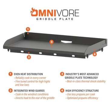 Blackstone Original 28 Inch Omnivore Griddle 2287 with Hood and Side Shelves, Flat Top Grill, Outdoor Griddle with Blackstone Accessories, Blackstone Griddle Seasoning, Wholesalehome Gloves and Cloth