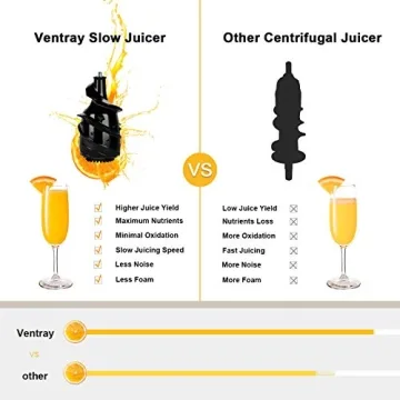 Ventray Premium Cold Press Juicer for Whole Fruits & Veggies