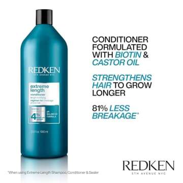 Redken Extreme Length Conditioner | Infused With Biotin and Castor Oil | For Hair Growth | Fortifies, Strengthens & Conditions Hair