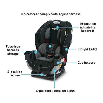 Graco Extend2Fit 3 in 1 Car Seat | Ride Rear Facing Longer with Extend2Fit, featuring TrueShield Side Impact Technology, Ion , 20.75x19x24.5 Inch (Pack of 1)