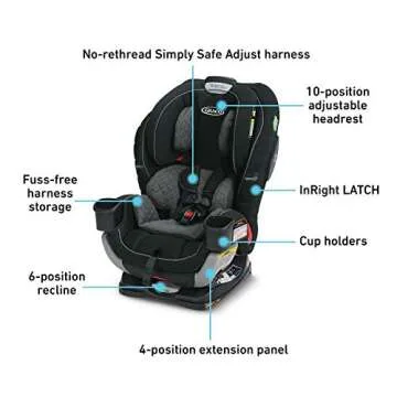 Graco Extend2Fit 3 in 1 Car Seat for Growing Kids