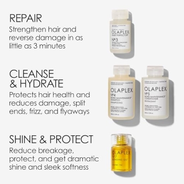Olaplex In Good Repair Hair Kit for Ultimate Hair Restoration