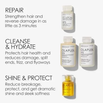 Olaplex In Good Repair Hair Kit for Ultimate Hair Restoration