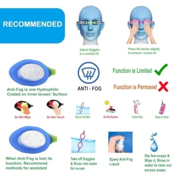 RUIGAO Kids Goggles for Joyful Swimming Ages 2-6