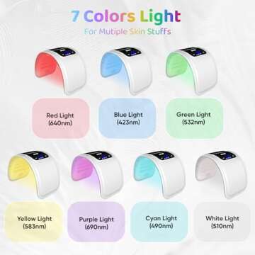 Advanced LED Face Mask for At-Home Light Therapy Treatments