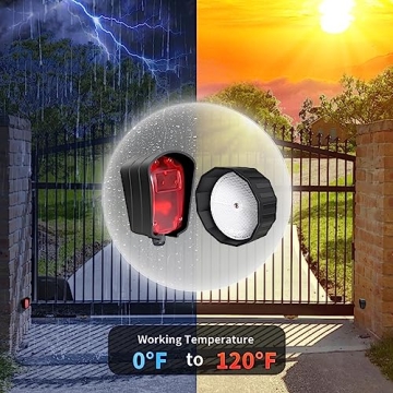 TOPENS TRF3 Safety Photoelectric Sensor for Gates