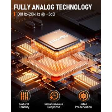 Flatsons FBA-10 Guitar Amp, 10W Mini Electric Guitar Amplifier with Clean/Drive Channel, 6H Working,...