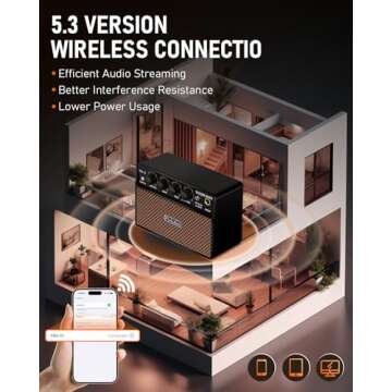 Flatsons FBA-10 Guitar Amp, 10W Mini Electric Guitar Amplifier with Clean/Drive Channel, 6H Working, USB-C Rechargeable, 3.5m Headphone/AUX Jack, Wireless Portable Amp for Indoor Practice Small Gig