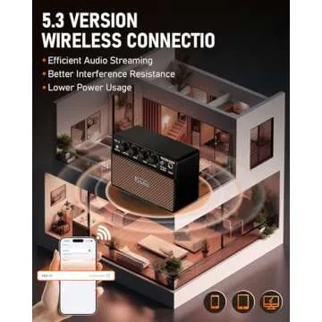 Flatsons FBA-10 Guitar Amp, 10W Mini Electric Guitar Amplifier with Clean/Drive Channel, 6H Working, USB-C Rechargeable, 3.5m Headphone/AUX Jack, Wireless Portable Amp for Indoor Practice Small Gig