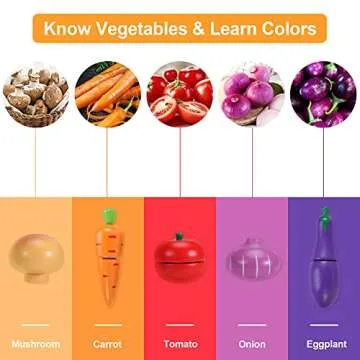 WHOHOLL Play Food Sensory Toys for Toddlers 1-3, Wooden Cutting Food Toys Food Set for Kids Kitchen Accessories, Fake Vegetable Set, Montessori Color Sorting Toys for Girls Boys Birthday Gift