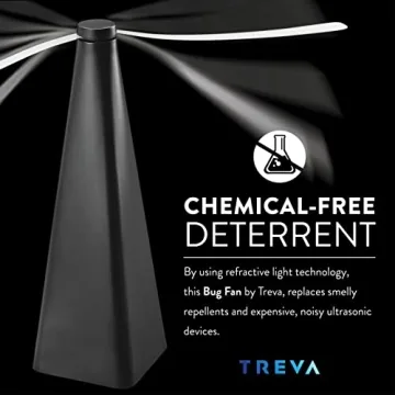 Treva Bug Fan for Picnics and Outdoor Events