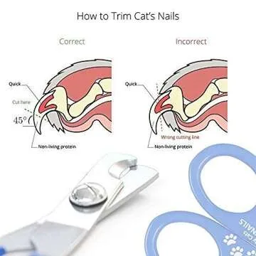Professional Cat Nail Trimmers Designed by Veterinarians
