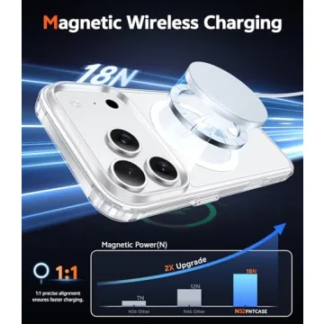 FNTCASE for iPhone 17 Pro - Clear Magnetic Protection Case
