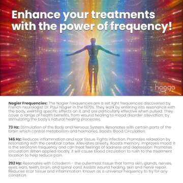 Hooga Red Light Therapy Mask for Skincare & Wellness