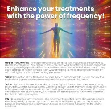 Hooga Red Light Therapy Mask for Skincare & Wellness