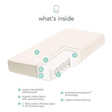 Naturepedic Organic Crib Mattress - 2-Stage Lightweight Infant & Toddler Mattress with Protector Pad - Waterproof, Breathable & Non-Toxic Mattress for Baby and Toddler Bed