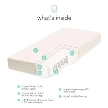 Naturepedic Organic Crib Mattress - 2-Stage Lightweight Infant & Toddler Mattress with Protector Pad - Waterproof, Breathable & Non-Toxic Mattress for Baby and Toddler Bed