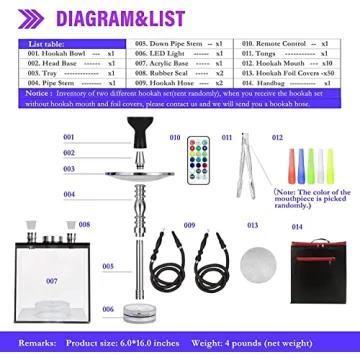 Stylish HEJEINK Modern Cube Hookah with LED Light