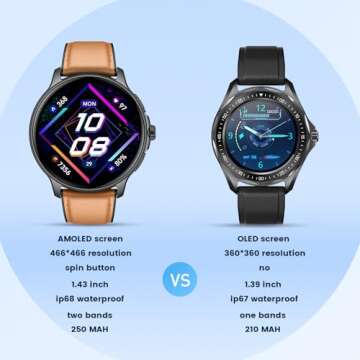 Smartwatch for Men Fitness Tracker: Brown Smart Watches (Answer/Make Calls) 1.43’’ AMOLED Touchs...