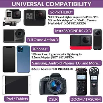 Purple Panda Lavalier Microphone Kit for Superior Audio Quality