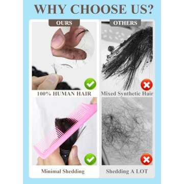 Braiding Hair Deep Water Wave 1 Bundle Bulk Human Hair for Braiding NO.701-15