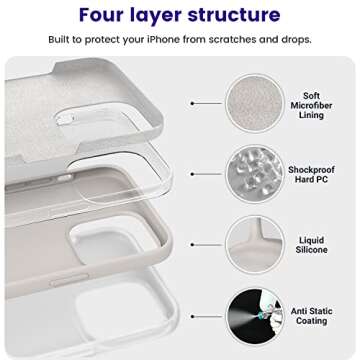 OTOFLY Designed for iPhone 14 Pro Max Case, Silicone Shockproof Slim Thin Phone Case for iPhone 14 Pro Max 6.7 inch (Stone)