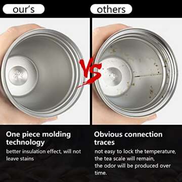 CS COSDDI 12oz Travel Mug - Spill Proof & Insulated