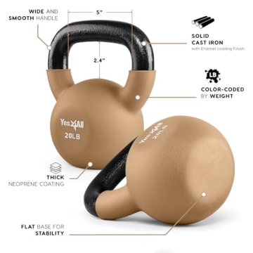 Yes4All Neoprene Kettlebell Set for Home Gym Training