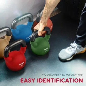 Yes4All Neoprene Kettlebell Set for Home Gym Training