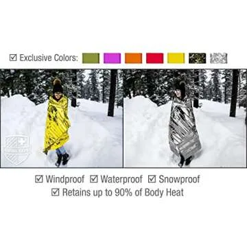 Swiss Safe Emergency Mylar Blankets for Survival