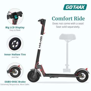 Gotrax GXL V2 Electric Scooter, 8.5" Solid Tire, Max 9 Mile and 15.5Mph Speed Power by 250W Motor, Lightweight 25.95lb, Cruise Control Aluminum Alloy Frame Foldable Commuting Escooter for Adults 13+