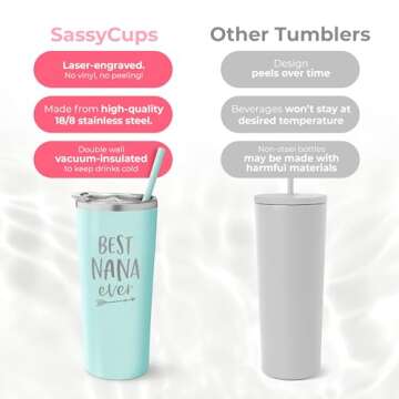 SassyCups Best Nana Ever Insulated Tumbler Cup with Straw and Lid - Grandparent Coffee Mug - World's Best Nana Gift From Grandkids for Birthday - New Nana Tumbler - Grandma, Nana Gifts