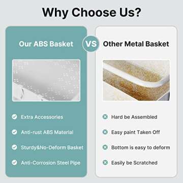 E&D FURNITURE 3 Tier Rolling Storage Cart with Wheels, White, Sturdy, Waterproof, Adjustable, Multipurpose, Organization, Office, Kitchen, Bedroom, Bathroom, Garage, Kids Art Cart