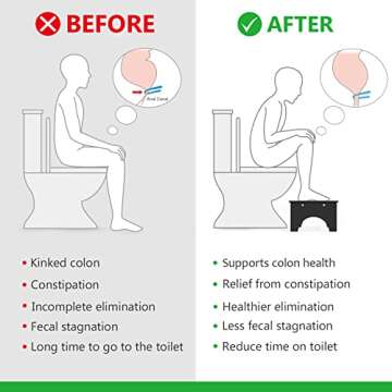 PheeHong Bamboo Toilet Stool for Better Bathroom Comfort