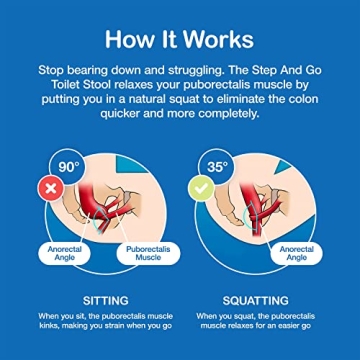 Step and Go Toilet Stool 7" - Comfort and Convenience