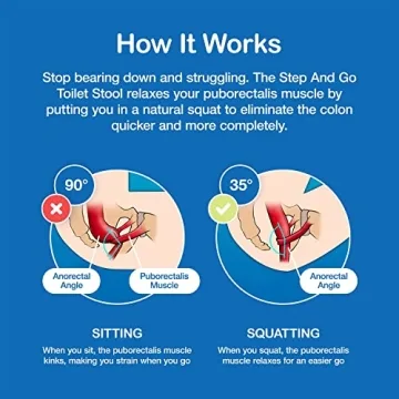 Step and Go Toilet Stool 7" - Comfort and Convenience