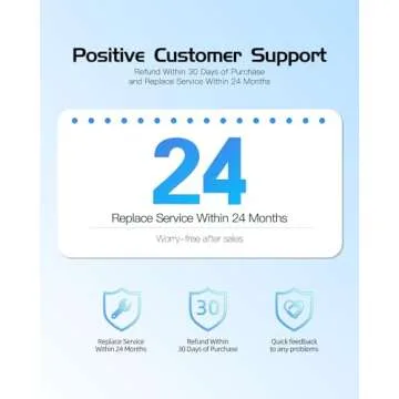 Superer USB Type C PD Fast Charger for Lenovo Laptop, Thinkpad, Yoga, Chromebook, Universal AC Adapter, 65W 45W (UL Safety Certified)