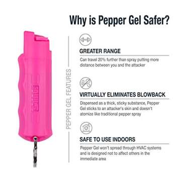 SABRE Campus Safety Pepper Gel with Quick Release Key Ring, 25 Bursts, 12-Foot (4-Meter) Range, Gel is Safer, Ergonomic Finger Grip