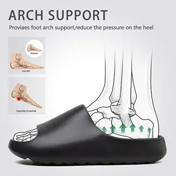 XTJSCBDSH Cloud Slides - Soft, Non-Slip Quick Dry Sandals