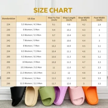 XTJSCBDSH Cloud Slides - Soft, Non-Slip Quick Dry Sandals