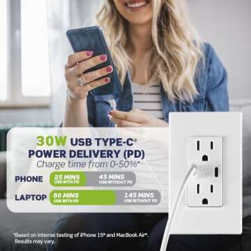 Leviton T5635-W 30W (6A) USB Dual Type-C/C Power Delivery In-Wall Charger with 15A Tamper-Resistant ...
