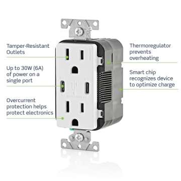 Leviton T5635-W USB Dual Charger for Fast, Efficient Charging