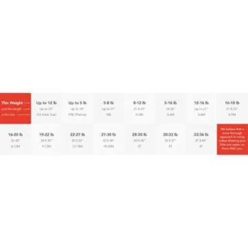 Magnetic Me Footie Pajamas for Comfort and Style