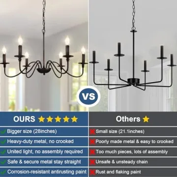 Depuley Black Candle Chandelier for Stylish Dining Rooms