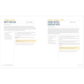 Smart Meal Prep for Beginners: Recipes and Weekly Plans for Healthy, Ready-to-Go Meals