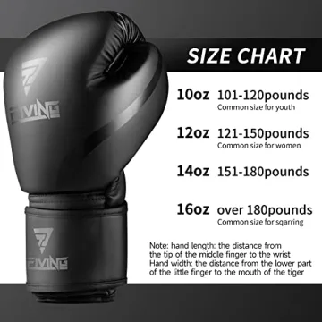 Top-Quality Boxing Gloves for Training & Sparring